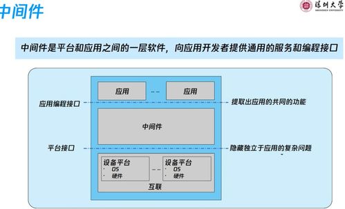 云计算技术架构中的基础软件技术服务 构建数字化时代的基石