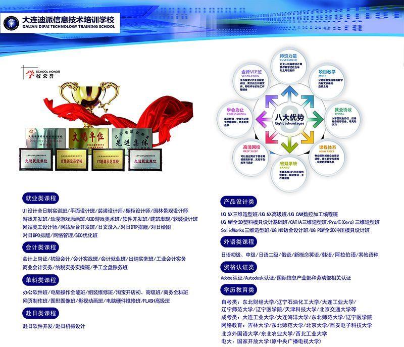 大连PS学习班 零基础Photoshop软件课程，夯实设计与技术基础