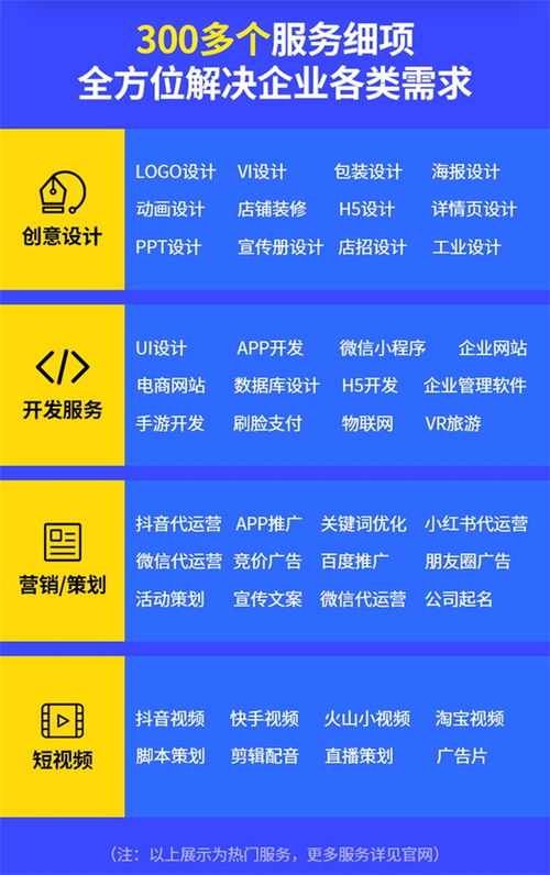 技术服务商入驻一品威客网 提供专业软件定制开发与基础技术服务